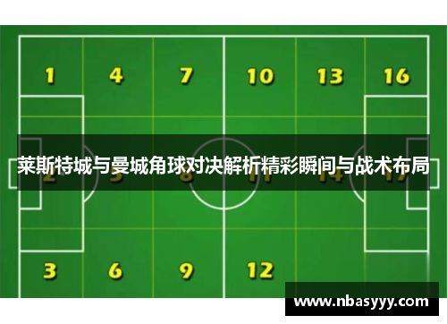 莱斯特城与曼城角球对决解析精彩瞬间与战术布局
