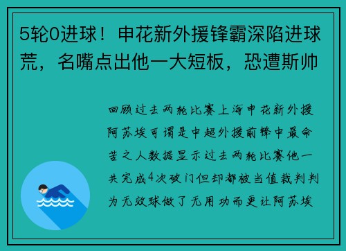 5轮0进球！申花新外援锋霸深陷进球荒，名嘴点出他一大短板，恐遭斯帅冷落
